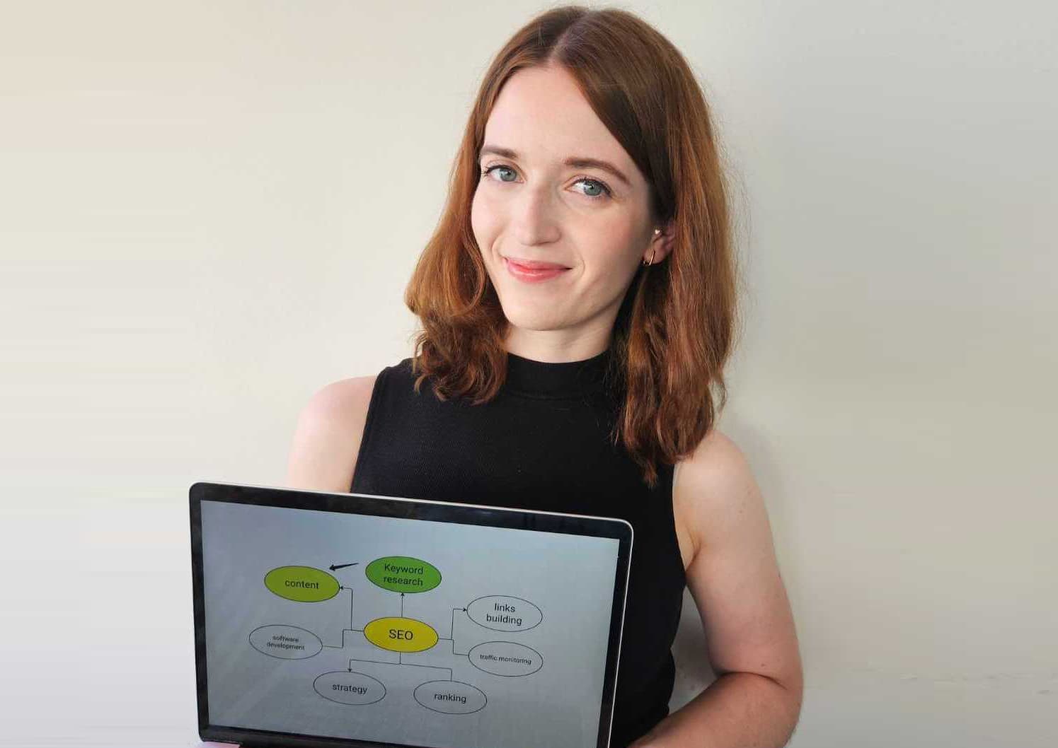 Banner Mindmaps – Die Geheimwaffe für effektives SEO