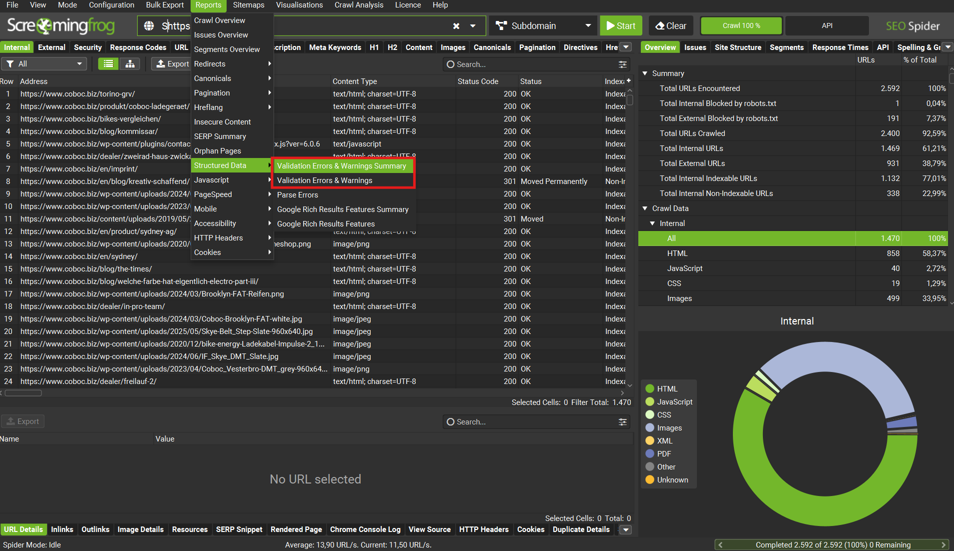 Export der strukturierten Daten aus Screaming Frog
