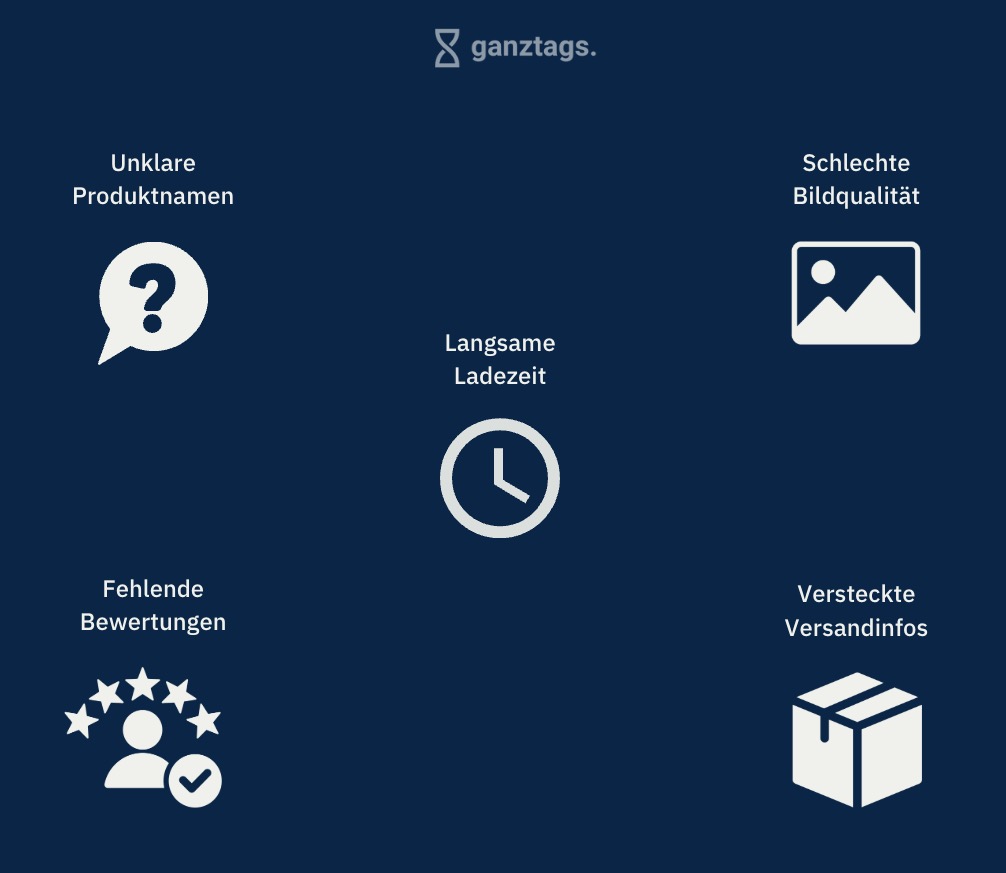 Typische Fehler auf Produktseiten wie zum Beispiel unklare Produktnamen, schlechte Bildqualität, fehlende Bewertungen, versteckte Versandinfos und langsame Ladezeit.