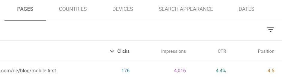 Wechseln Sie mit aktivem Query-Filter auf die Seitenanzeige, werden Ihnen nur Seiten angezeigt, die zu dem ausgewählten Keyword ranken.