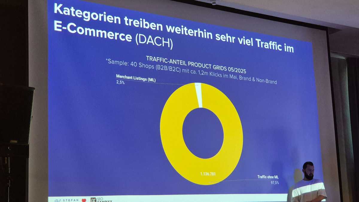 Stefan Vorwerk hält einen Vortrag. Auf der aktuellen Folie sieht man, dass der Traffic-Anteil über Produktkategorien im ECommerce weiterhin sehr hoch ist.