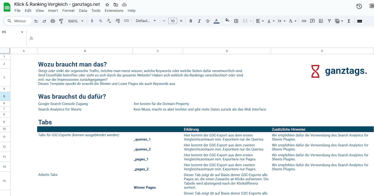 SEO-Check in Minuten statt Stunden (kostenloses Template)