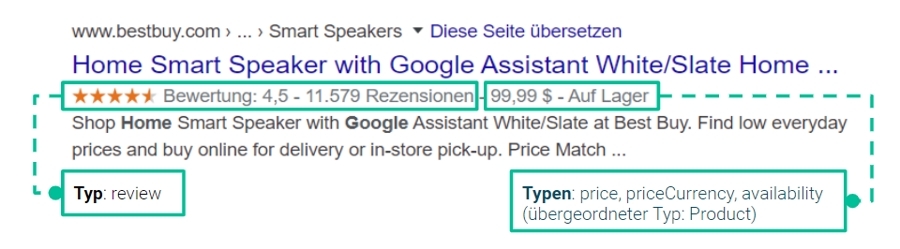 Dieser Screenshot zeigt ein typisches Review Snippet von Google.