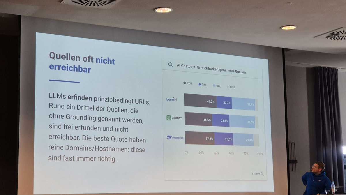 Johannes Beus zeigt in seinem Vortrag, dass LLMs Quellen, also URLs, oft erfinden, die gar nicht existieren.